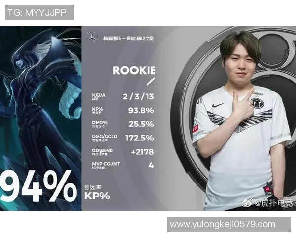 ig lgd 消极比赛-IG与LGD消极比赛,反思电竞精神与竞技伦理-ig lgd 消极比赛